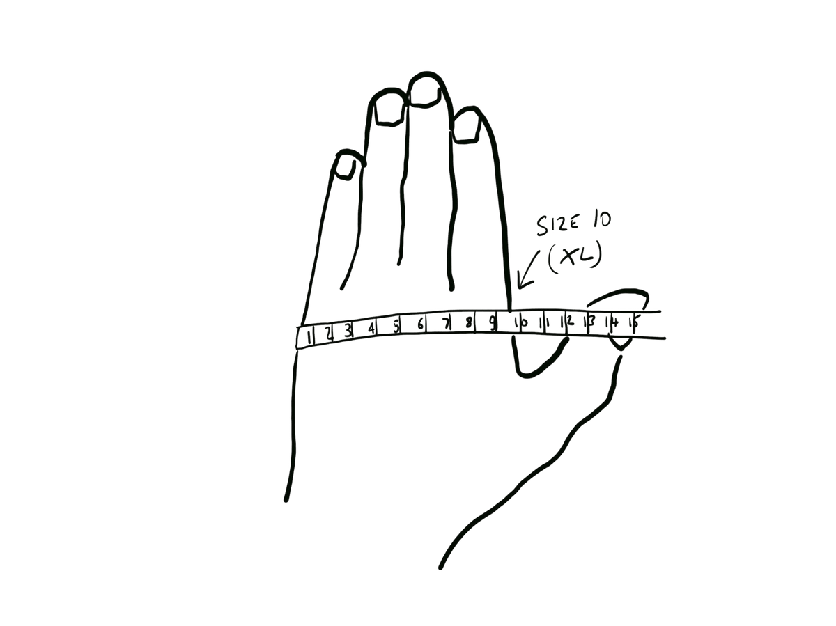 Niwaki - Gardening Gloves - Grey - Nitrile with Nylon/Spandex Lining - Regent Tailoring Salisbury