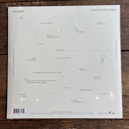Back cover of a vinyl album with tracklist on a wooden surface