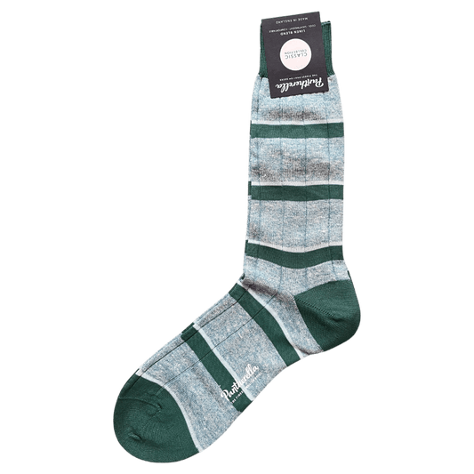 Pantherella - Samarkand - Teal - Regent Tailoring Salisbury