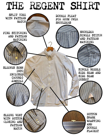 An annotated product diagram of a striped long-sleeve button-up shirt labeled 'THE REGENT SHIRT,' with circular callouts pointing to features such as split yoke, double pleat, shoulder, sleeve vent, button placket, and stitching.